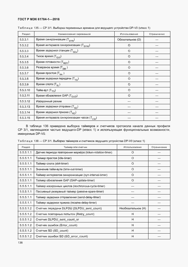 Страница 141 ГОСТ Р МЭК 61784-1-2016