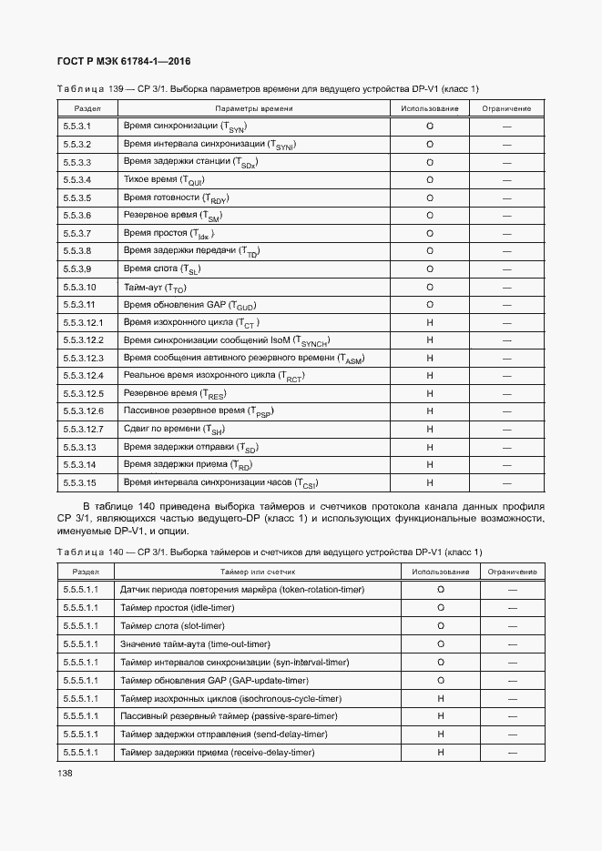 Страница 143 ГОСТ Р МЭК 61784-1-2016