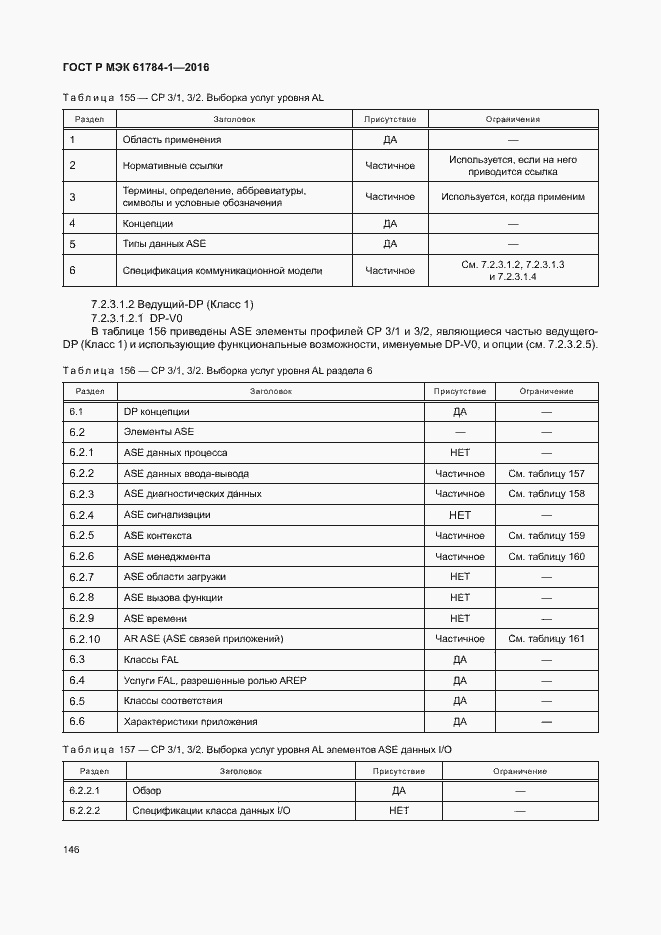 Страница 151 ГОСТ Р МЭК 61784-1-2016