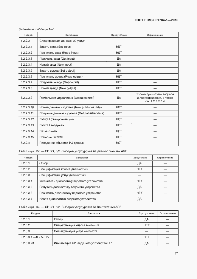 Страница 152 ГОСТ Р МЭК 61784-1-2016