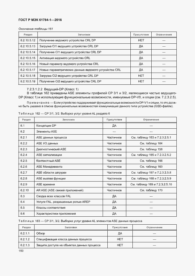 Страница 155 ГОСТ Р МЭК 61784-1-2016