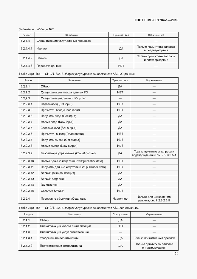 Страница 156 ГОСТ Р МЭК 61784-1-2016