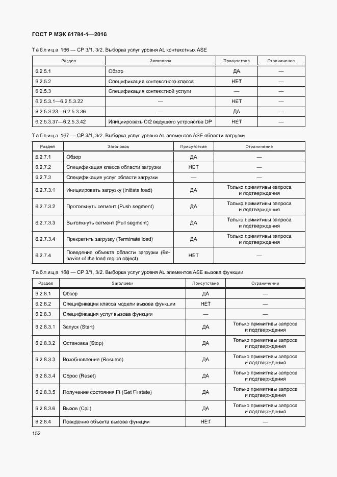 Страница 157 ГОСТ Р МЭК 61784-1-2016