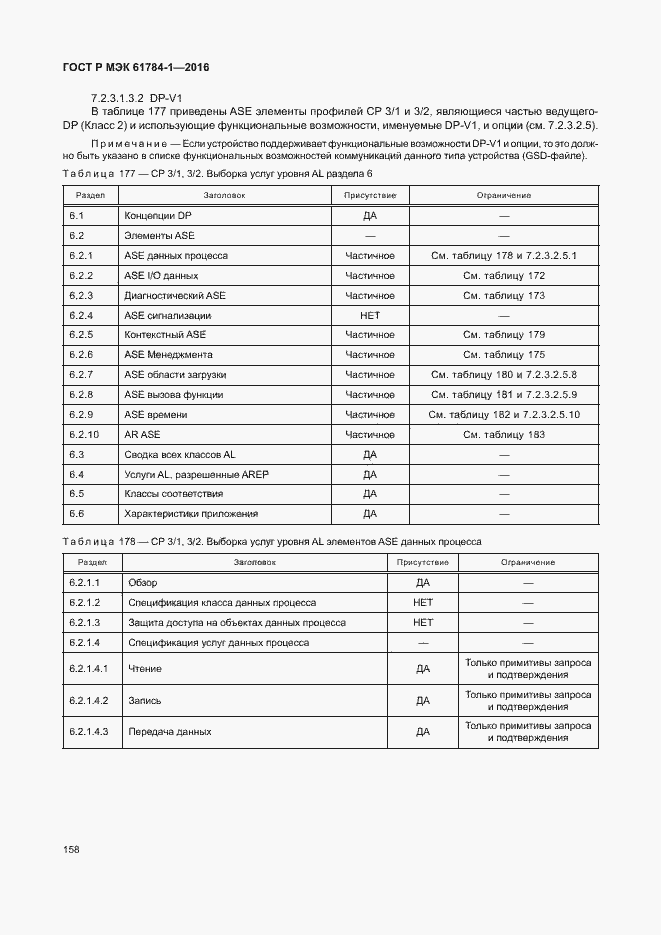 Страница 163 ГОСТ Р МЭК 61784-1-2016