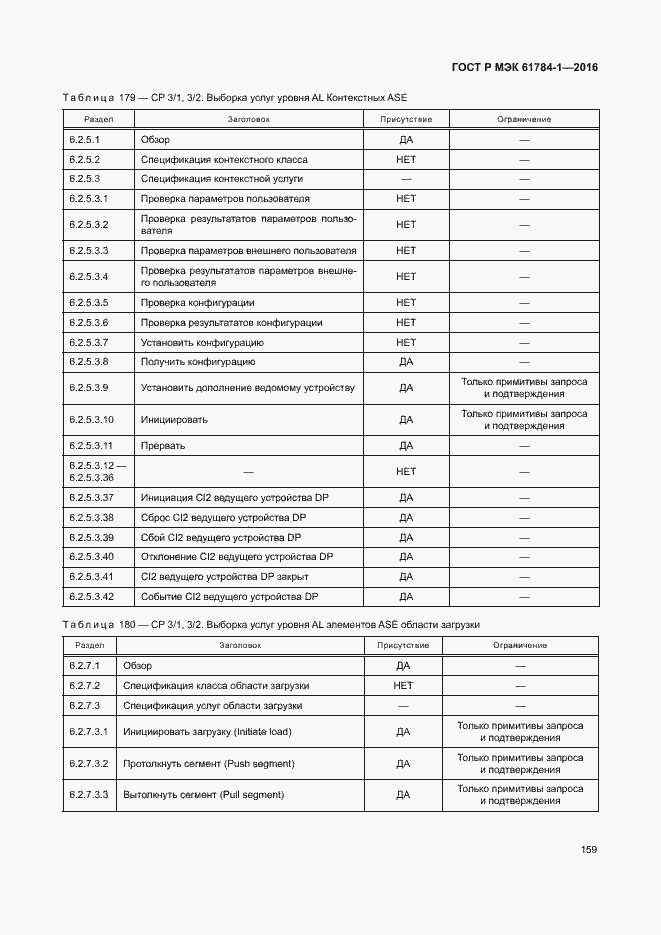 Страница 164 ГОСТ Р МЭК 61784-1-2016
