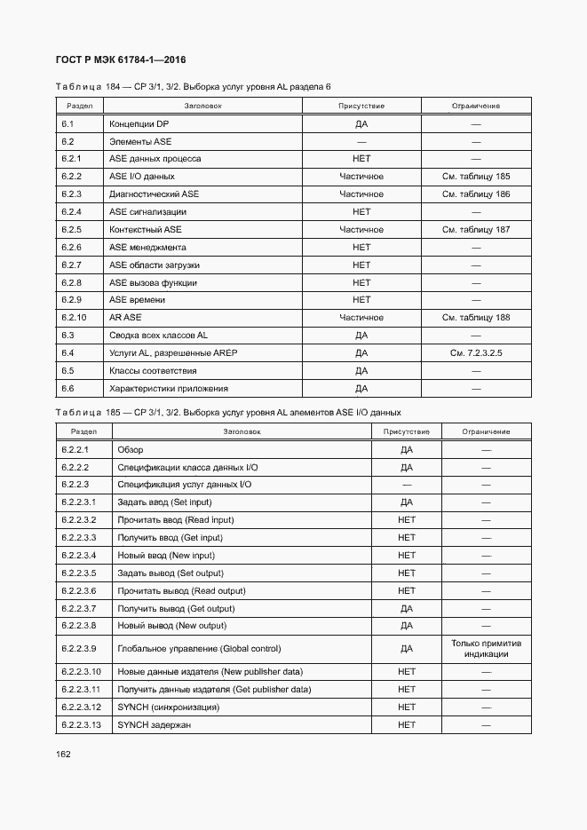 Страница 167 ГОСТ Р МЭК 61784-1-2016