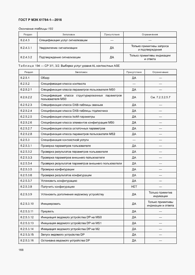 Страница 173 ГОСТ Р МЭК 61784-1-2016