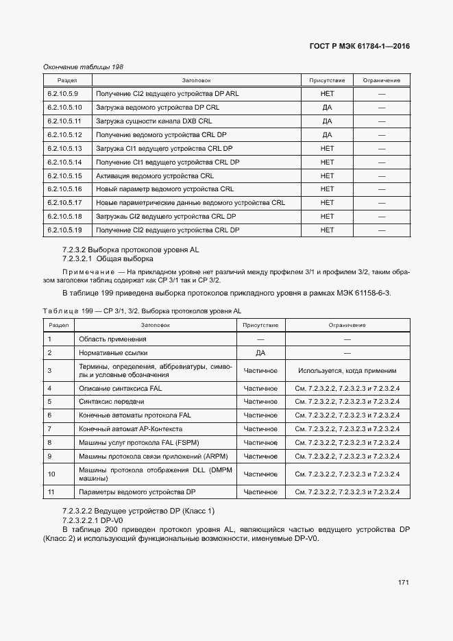 Страница 176 ГОСТ Р МЭК 61784-1-2016