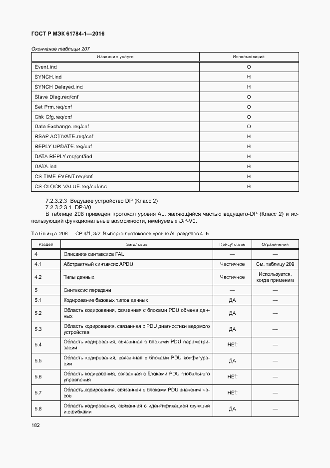 Страница 187 ГОСТ Р МЭК 61784-1-2016