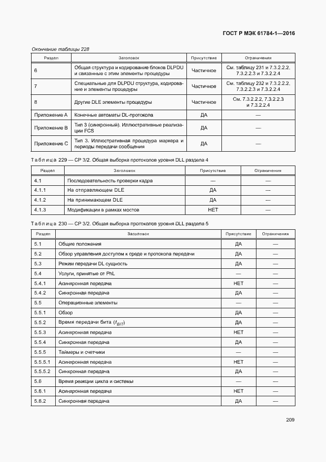 Страница 214 ГОСТ Р МЭК 61784-1-2016