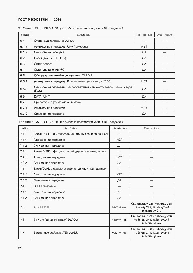 Страница 215 ГОСТ Р МЭК 61784-1-2016