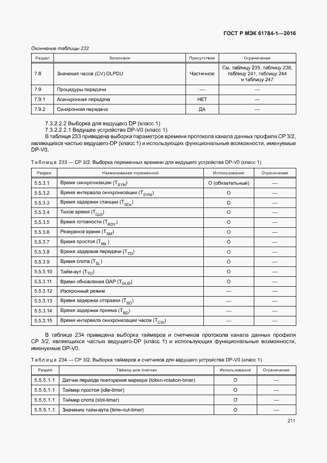 Страница 216 ГОСТ Р МЭК 61784-1-2016