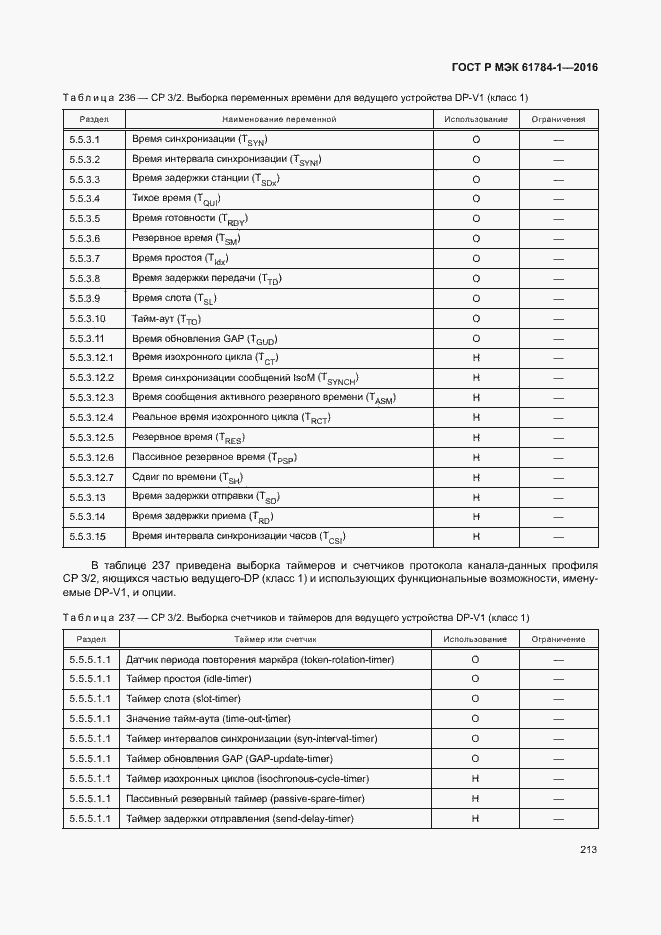 Страница 218 ГОСТ Р МЭК 61784-1-2016