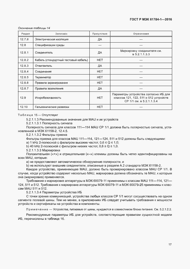 Страница 22 ГОСТ Р МЭК 61784-1-2016