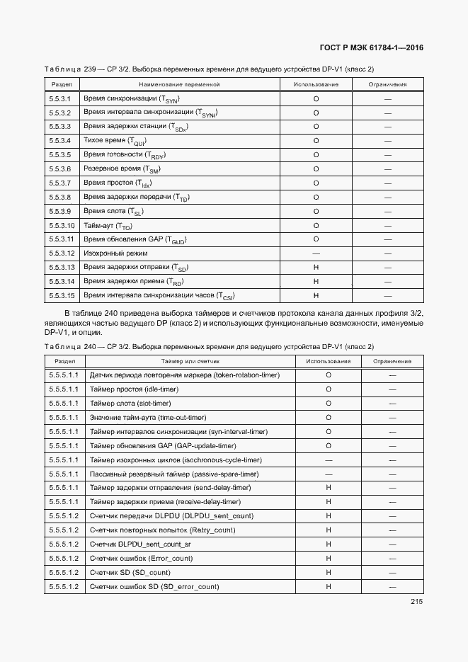 Страница 220 ГОСТ Р МЭК 61784-1-2016