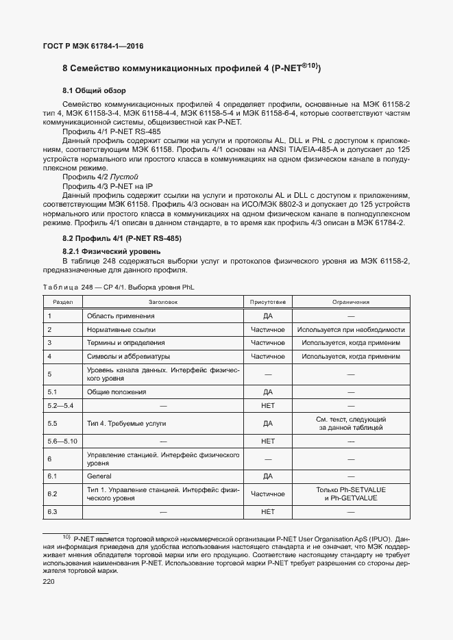 Страница 225 ГОСТ Р МЭК 61784-1-2016