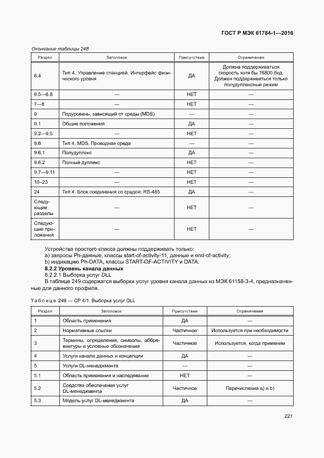 Страница 226 ГОСТ Р МЭК 61784-1-2016
