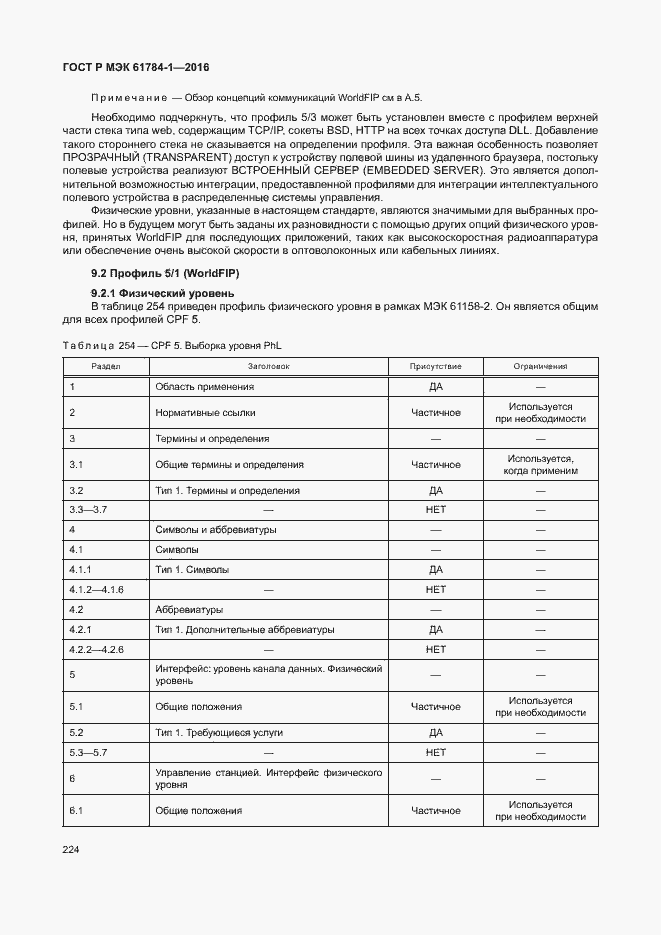 Страница 229 ГОСТ Р МЭК 61784-1-2016