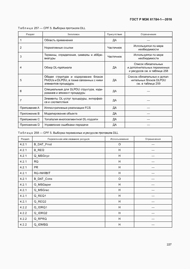 Страница 232 ГОСТ Р МЭК 61784-1-2016