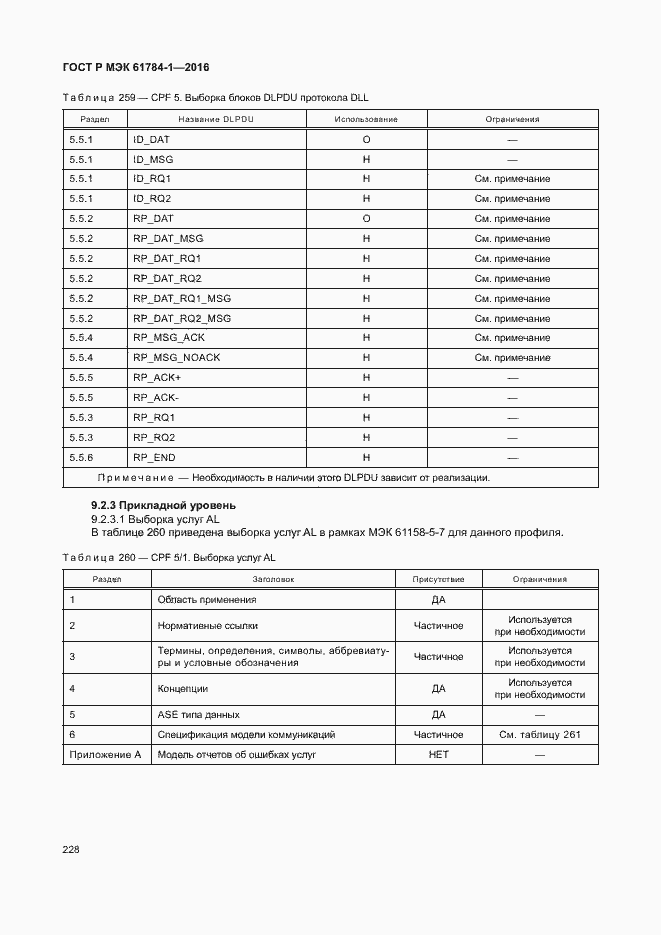 Страница 233 ГОСТ Р МЭК 61784-1-2016