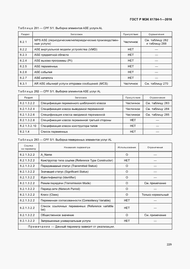 Страница 234 ГОСТ Р МЭК 61784-1-2016
