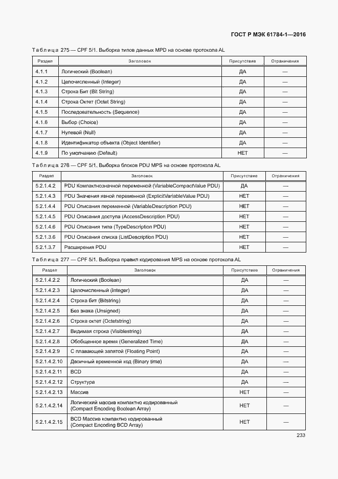 Страница 238 ГОСТ Р МЭК 61784-1-2016