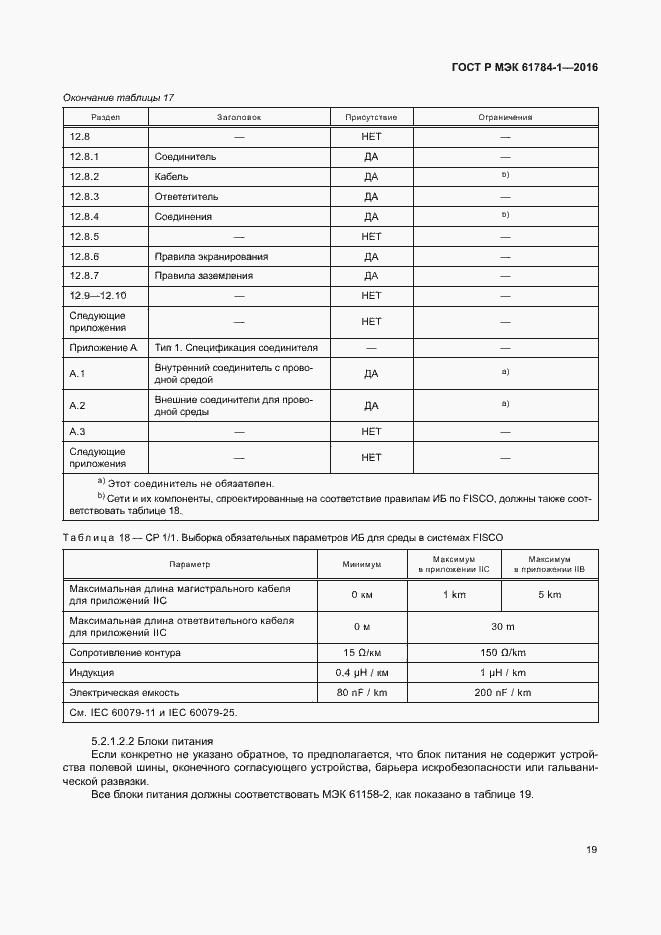 Страница 24 ГОСТ Р МЭК 61784-1-2016