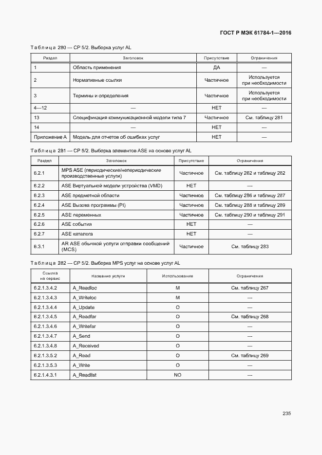 Страница 240 ГОСТ Р МЭК 61784-1-2016