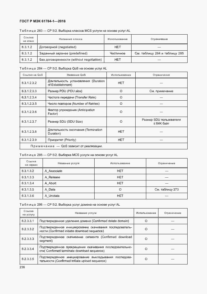 Страница 241 ГОСТ Р МЭК 61784-1-2016