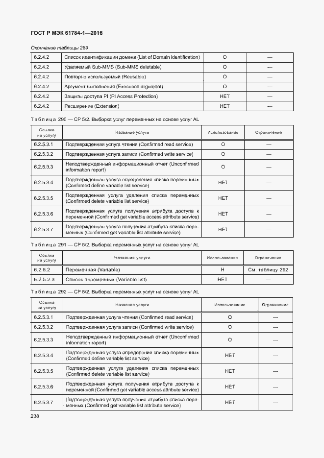 Страница 243 ГОСТ Р МЭК 61784-1-2016