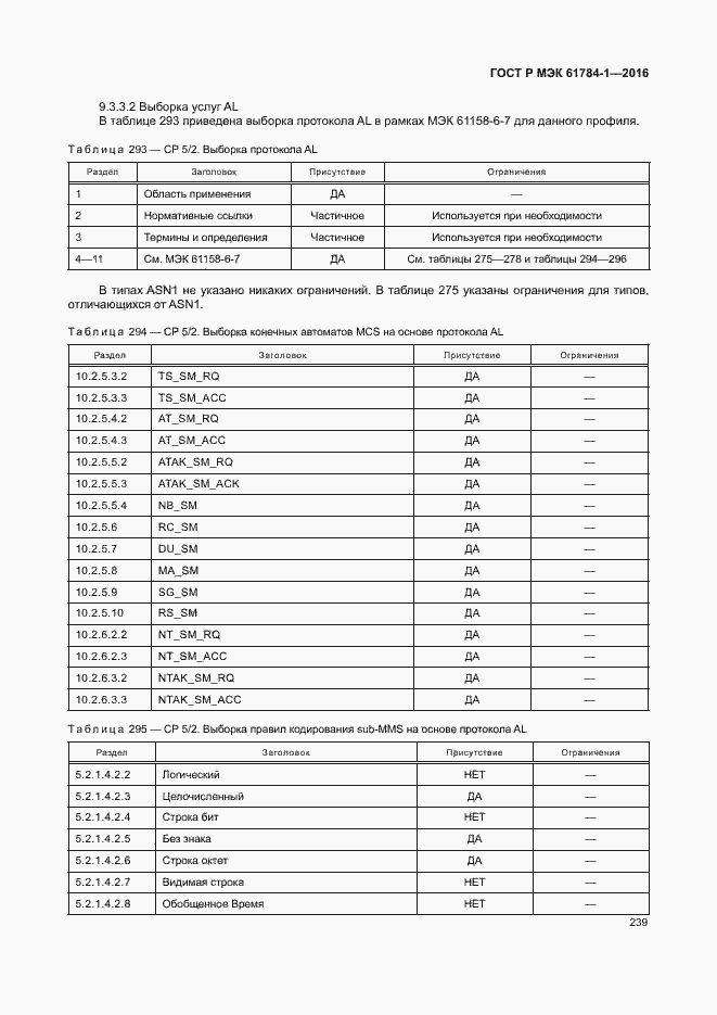 Страница 244 ГОСТ Р МЭК 61784-1-2016