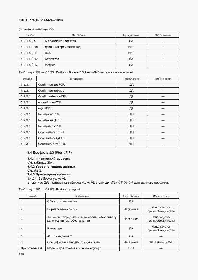 Страница 245 ГОСТ Р МЭК 61784-1-2016