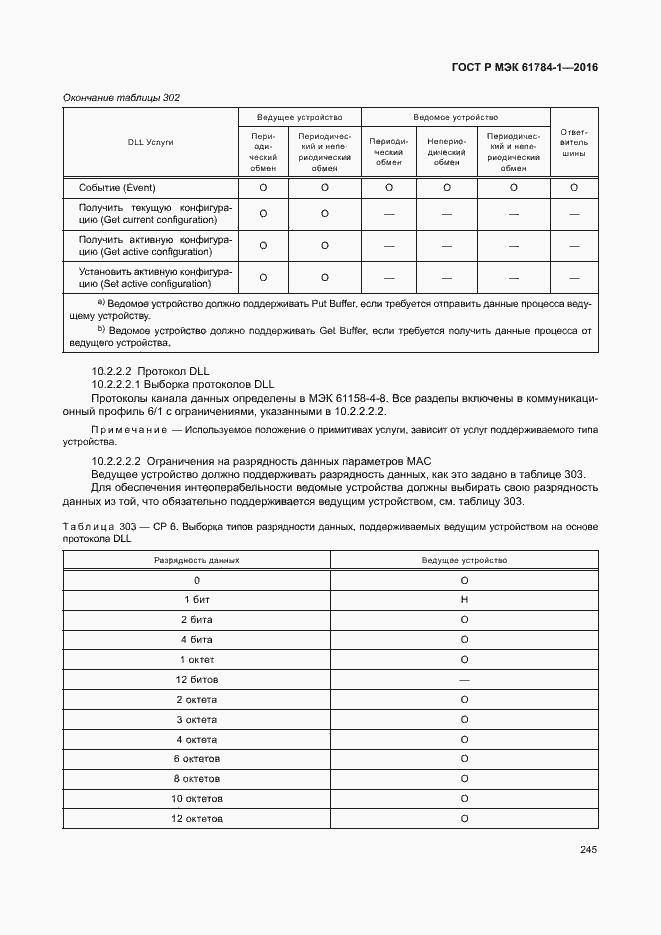 Страница 250 ГОСТ Р МЭК 61784-1-2016