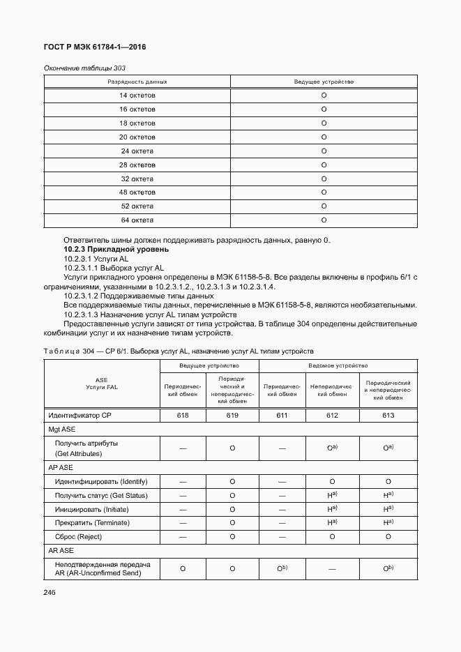 Страница 251 ГОСТ Р МЭК 61784-1-2016