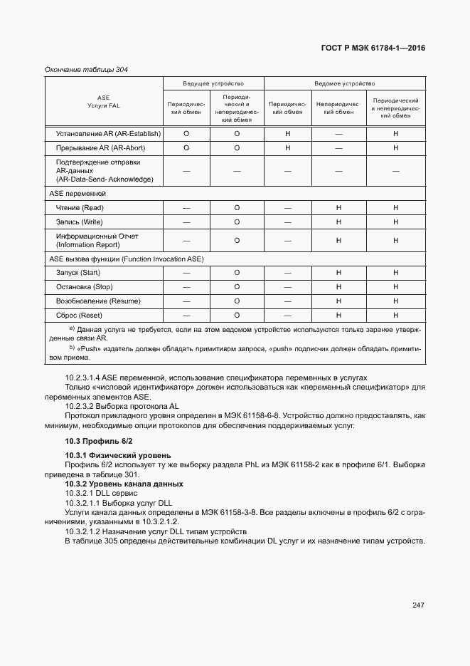 Страница 252 ГОСТ Р МЭК 61784-1-2016