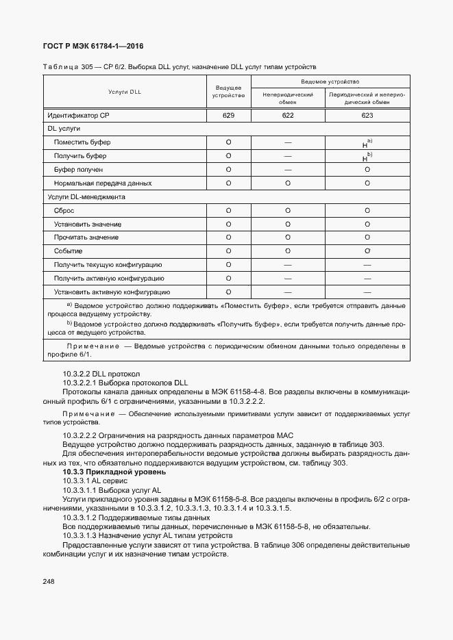 Страница 253 ГОСТ Р МЭК 61784-1-2016