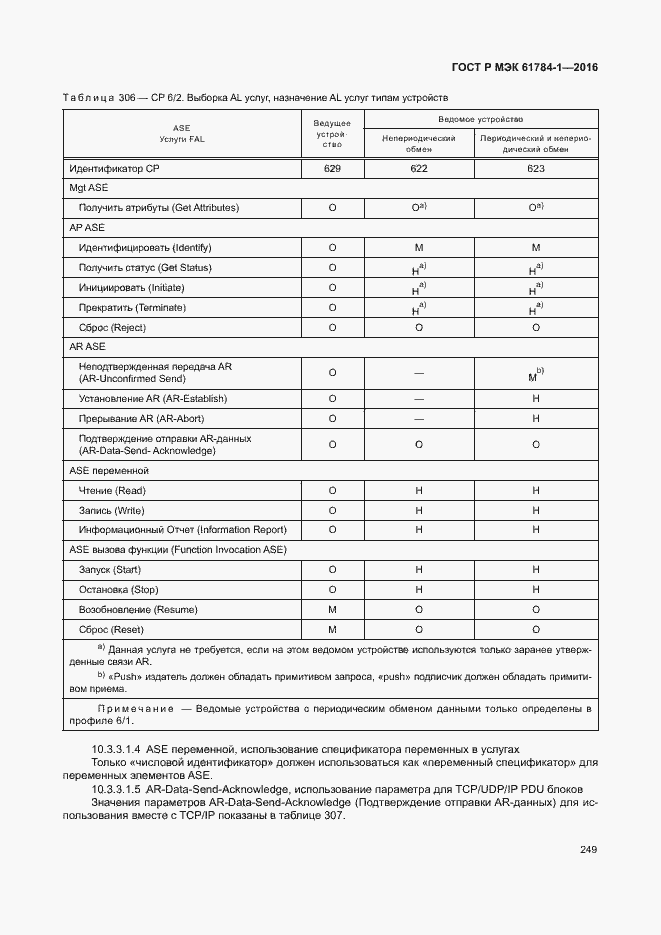Страница 254 ГОСТ Р МЭК 61784-1-2016