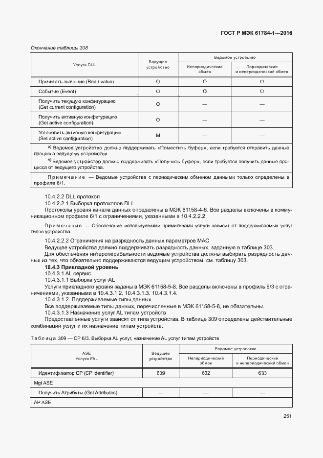 Страница 256 ГОСТ Р МЭК 61784-1-2016