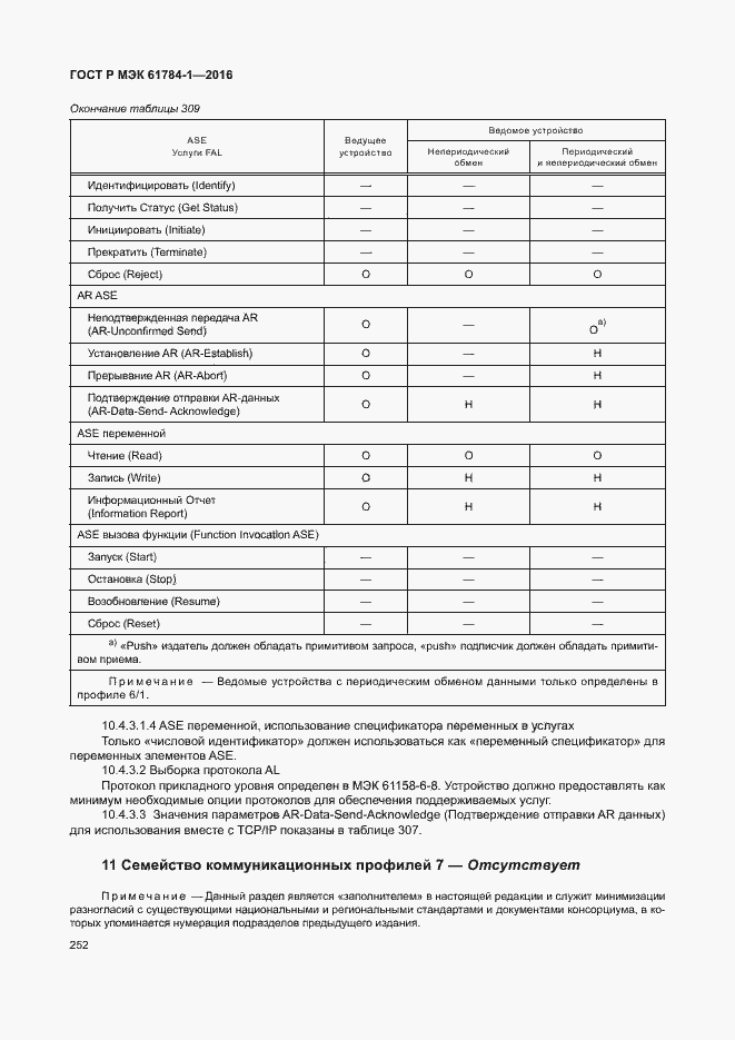 Страница 257 ГОСТ Р МЭК 61784-1-2016