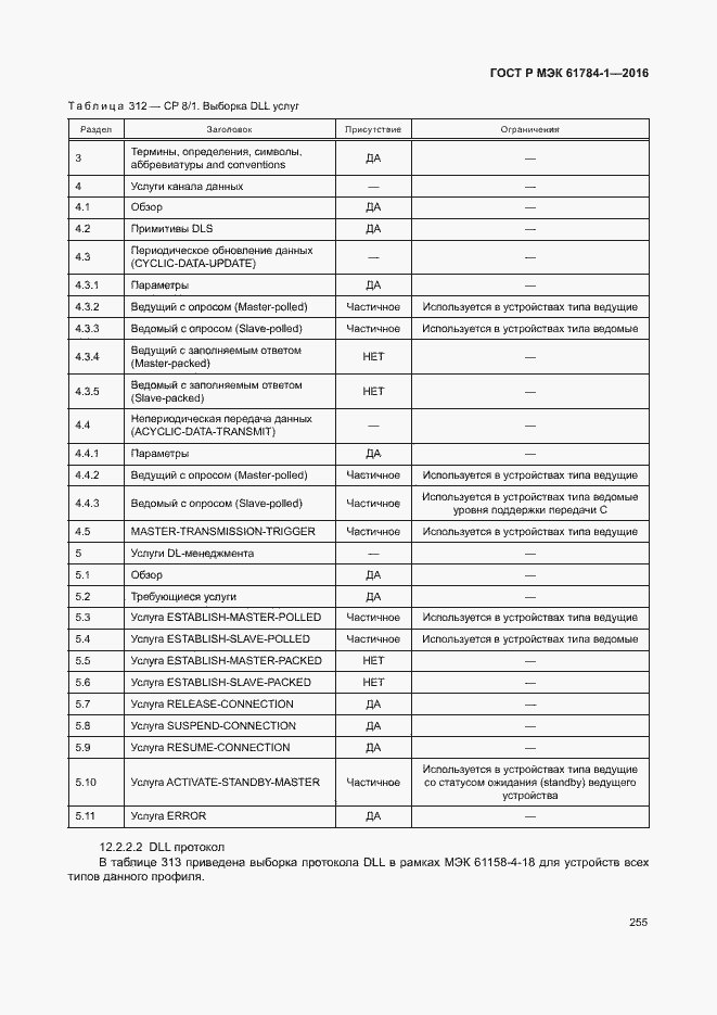 Страница 260 ГОСТ Р МЭК 61784-1-2016