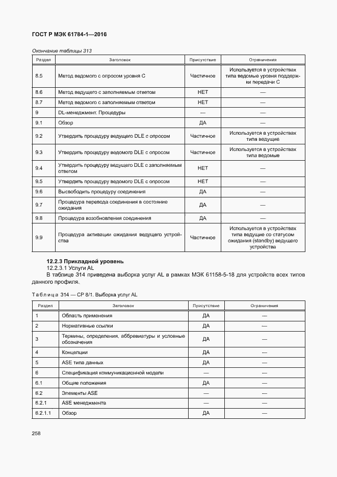 Страница 263 ГОСТ Р МЭК 61784-1-2016
