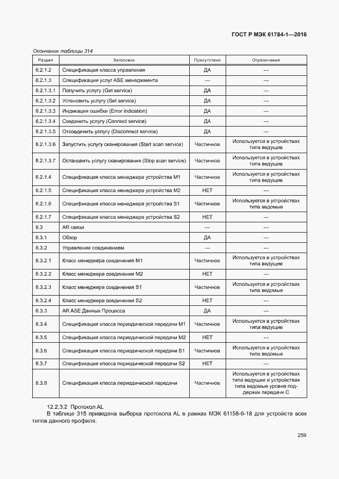 Страница 264 ГОСТ Р МЭК 61784-1-2016