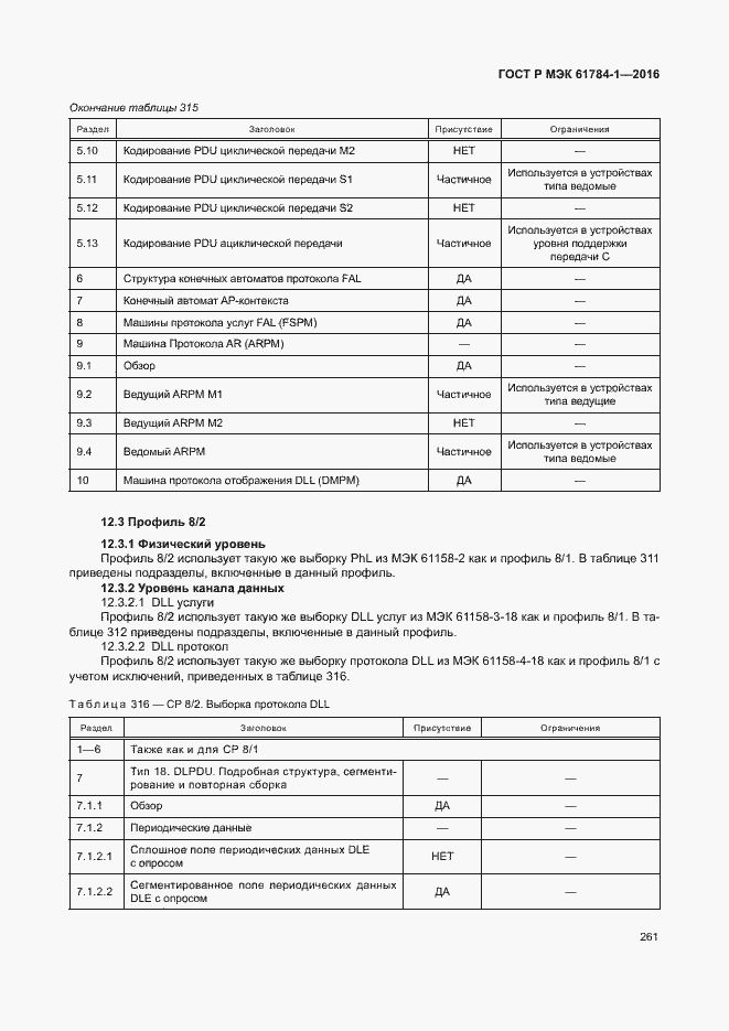 Страница 266 ГОСТ Р МЭК 61784-1-2016