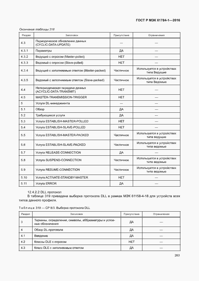 Страница 268 ГОСТ Р МЭК 61784-1-2016