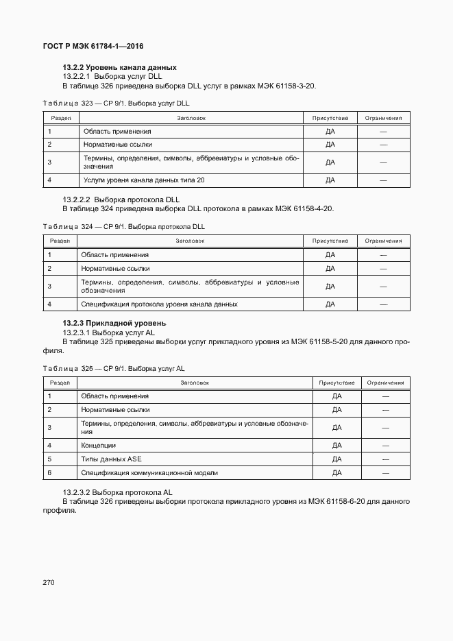 Страница 275 ГОСТ Р МЭК 61784-1-2016