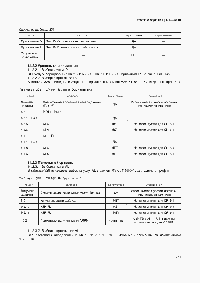 Страница 278 ГОСТ Р МЭК 61784-1-2016
