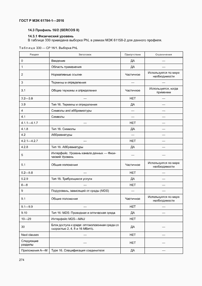 Страница 279 ГОСТ Р МЭК 61784-1-2016
