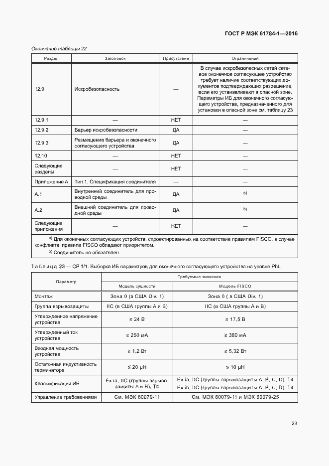 Страница 28 ГОСТ Р МЭК 61784-1-2016