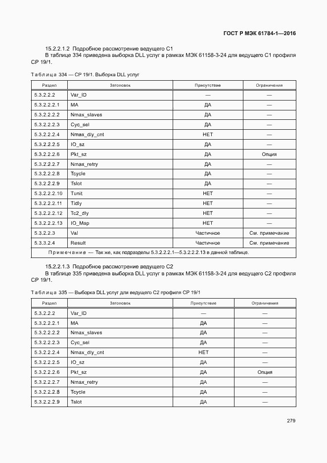 Страница 284 ГОСТ Р МЭК 61784-1-2016