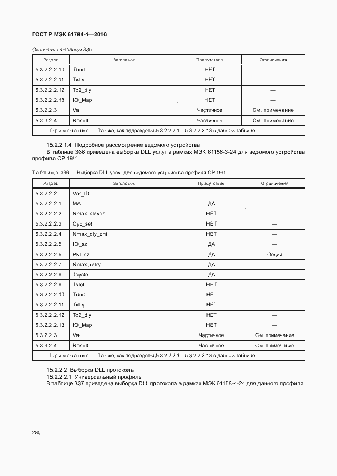 Страница 285 ГОСТ Р МЭК 61784-1-2016